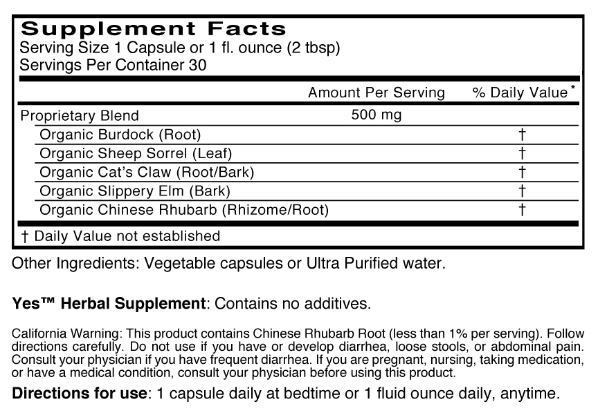 Herbal Supplements Supplement Information
